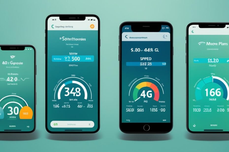 比較不同最平電話月費的 4G 網速表現